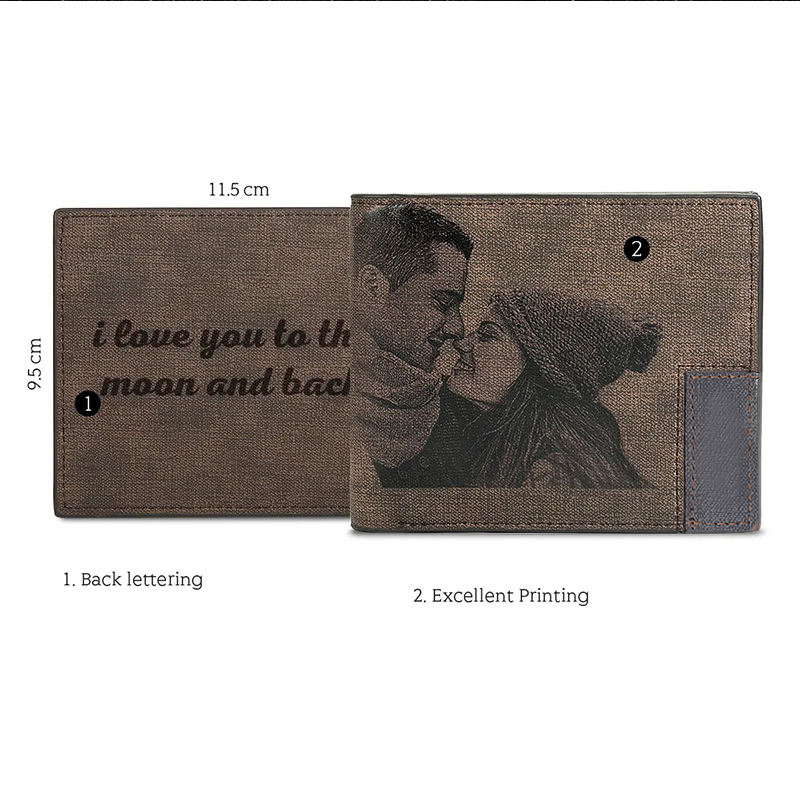 사용자 정의 그림 PU 가죽 지갑 남자 Bifold 사 - Bifold Leather Wallet 리뷰 및 가격
